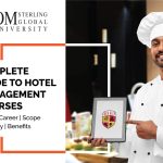 IA para hoteleros: Mejora la gestión del personal y la asignación de tareas