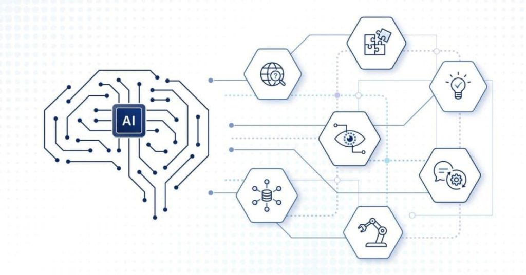 Usando inteligencia artificial para crear diagramas eléctricos más rápidos