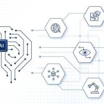 Usando inteligencia artificial para crear diagramas eléctricos más rápidos