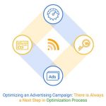Cómo la IA puede optimizar la creación de campañas en tiempo real